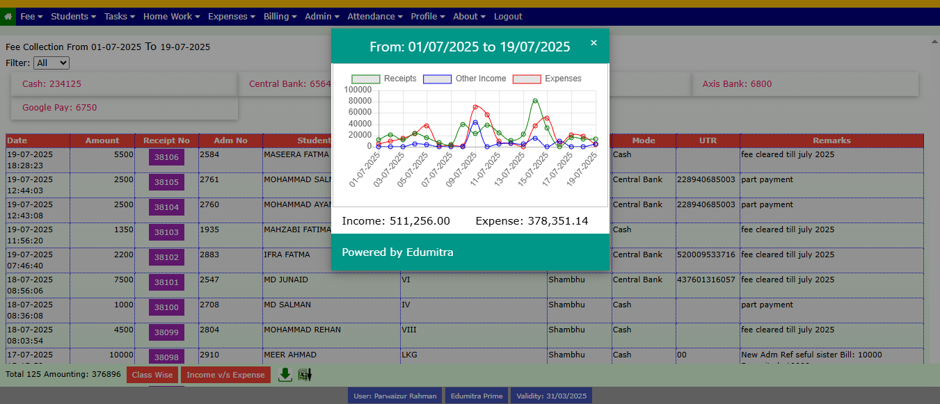 Edumitra Dashboard