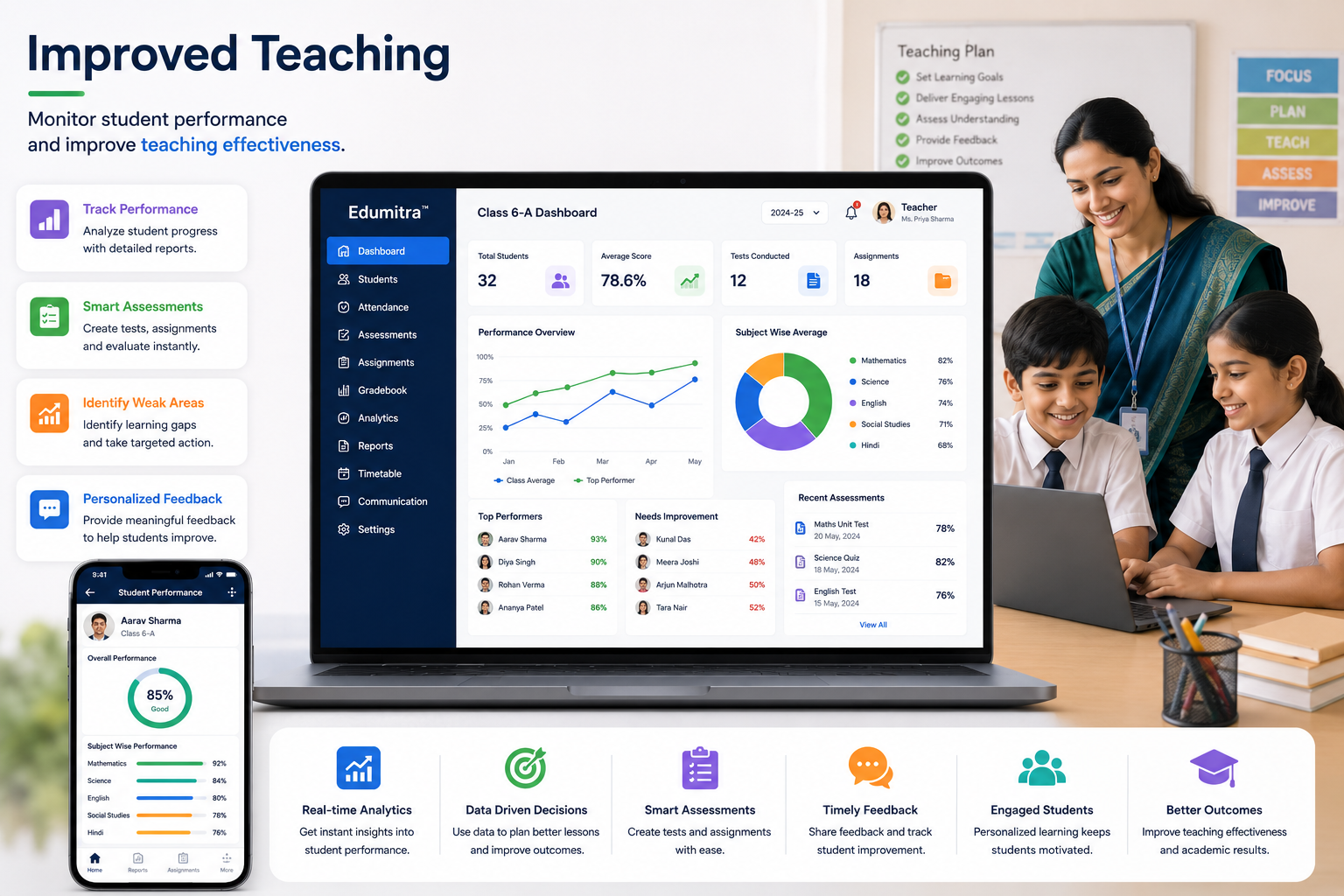 Improved Teaching